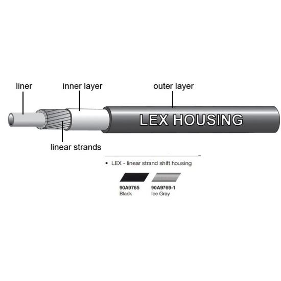 Camasa bowden schimbator Jagwire LEX, neagra, diam. 4mm JAG5043