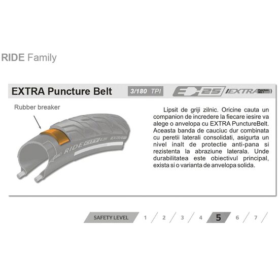 Anvelopa Continental Ride Cruiser Reflex 50-559 (26*2.0) negru