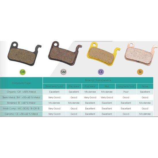 Placute frana Ashima AD0104 SI pt shimano